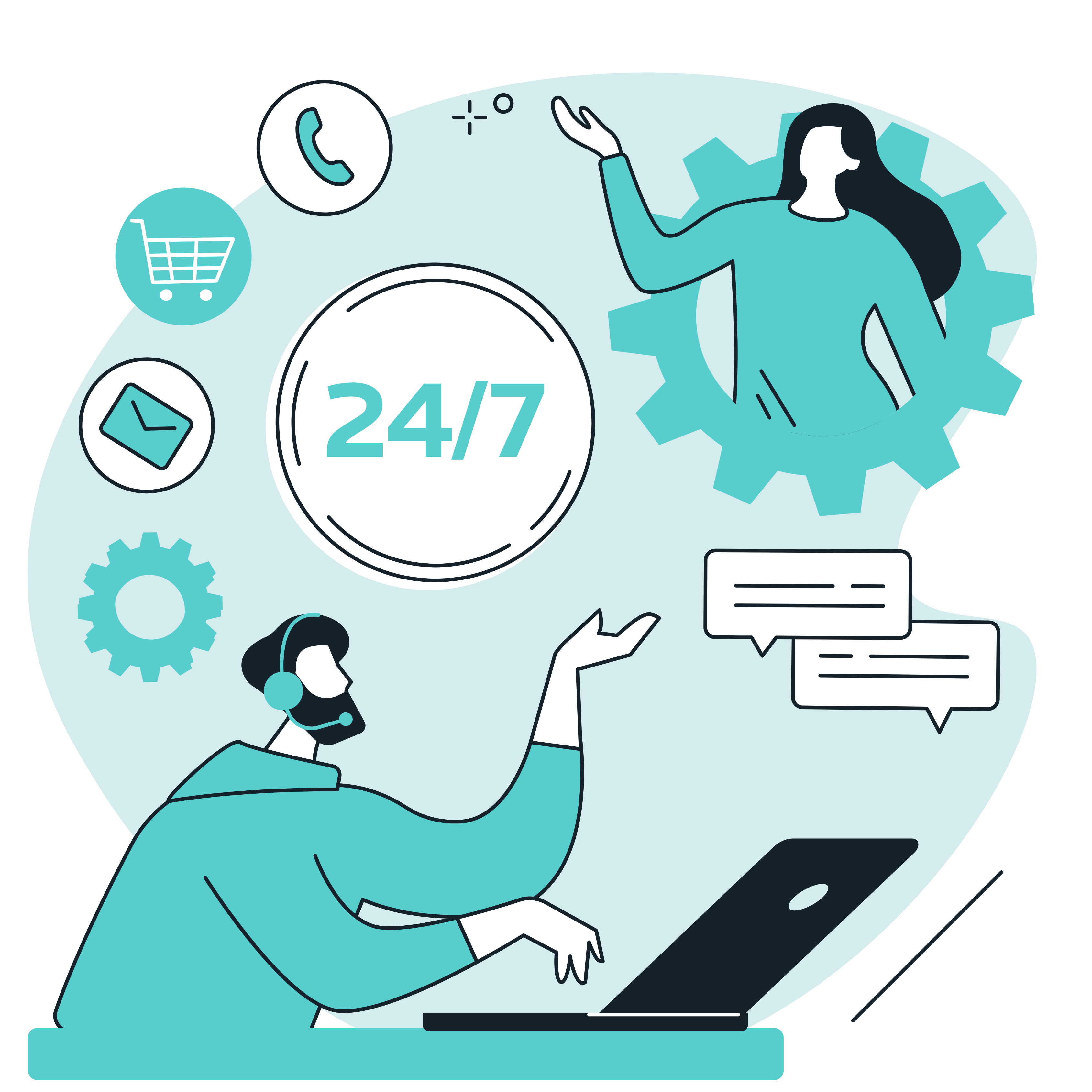 E-commerce oplossing