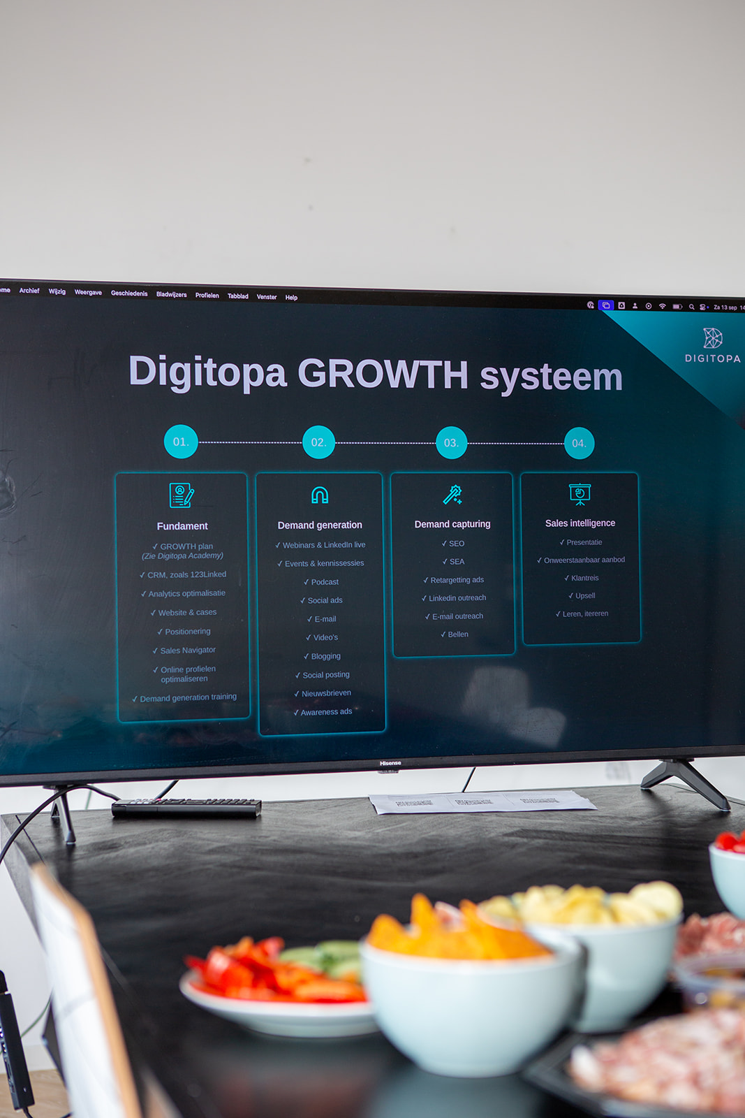 Digitopa